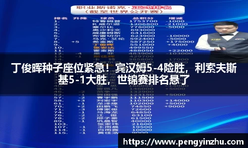 丁俊晖种子座位紧急！宾汉姆5-4险胜，利索夫斯基5-1大胜，世锦赛排名悬了